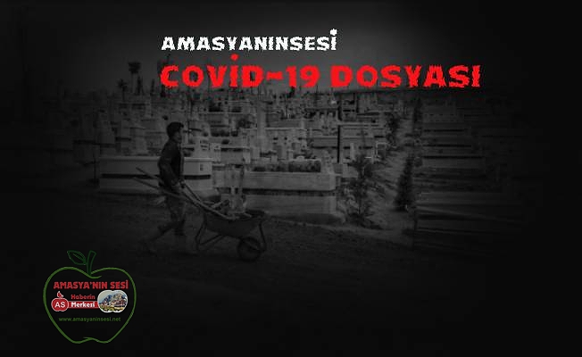 Covid 19 Dosyası