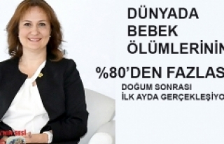 Dünyada bebek ölümlerinin yüzde 80’inden fazlası...