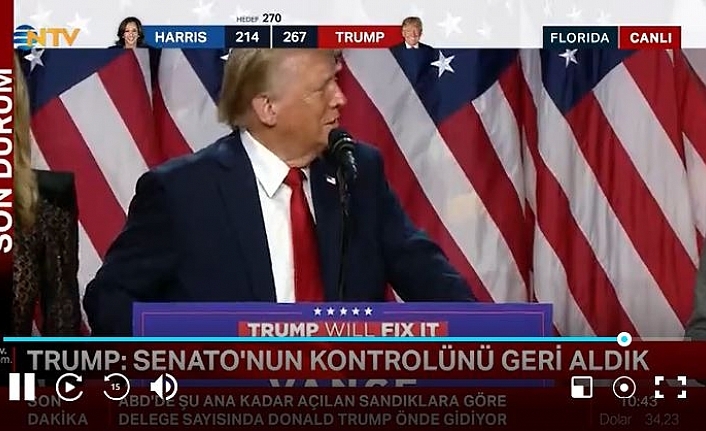 Donald TRUMP ABD'nin 47.Başkanı Oldu